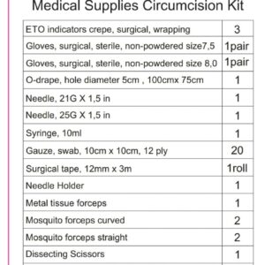 Disposable circumcision kit